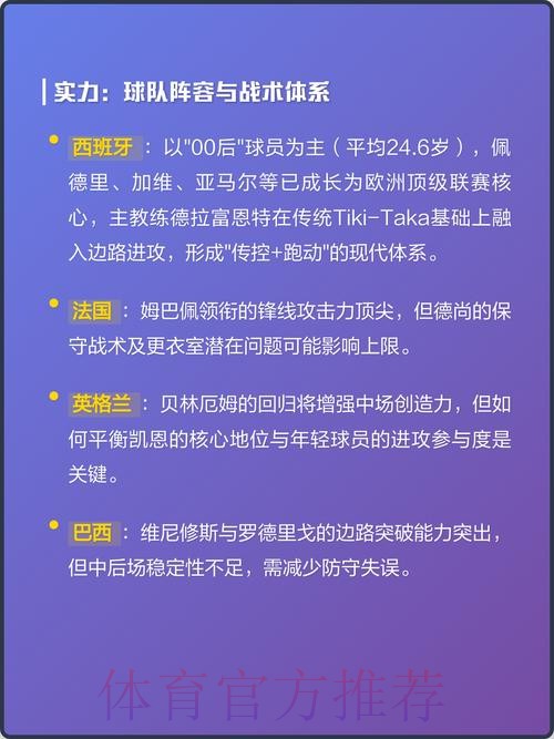 世界杯外围稳定热门球队解析