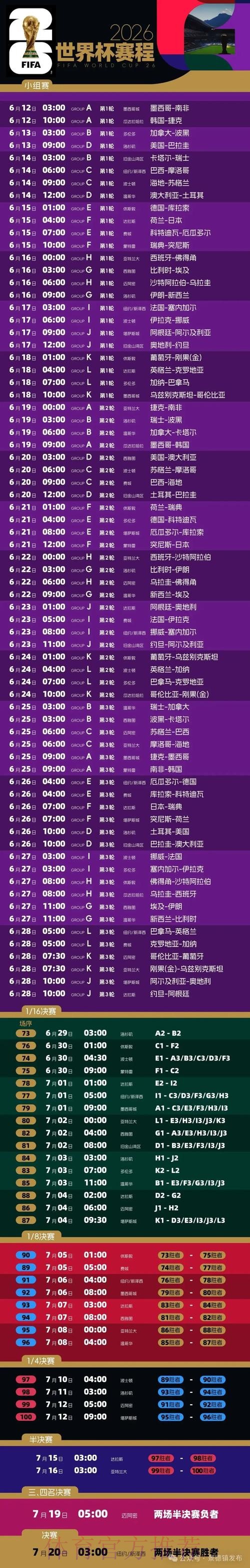 2026世界杯预测免费官方指南