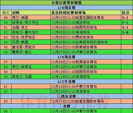 全面解析世界杯赛事数据记录与统计分析