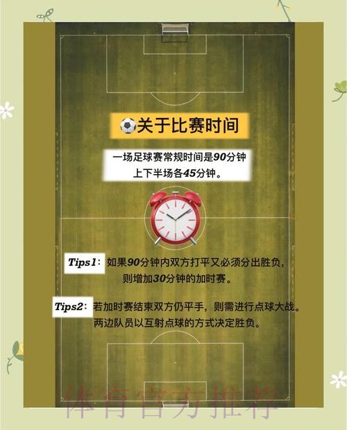 全面解析世界杯外围网页版的操作指南