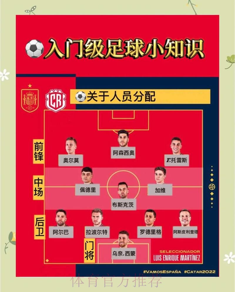 2026世界杯投注指南:开启激情足球之旅 2026世界杯投注指南:开启激情足球之旅