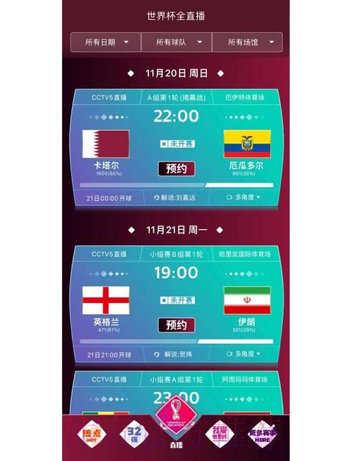 世界杯竞猜APP：轻松玩转足球赛事预测